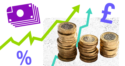 Financial markets update